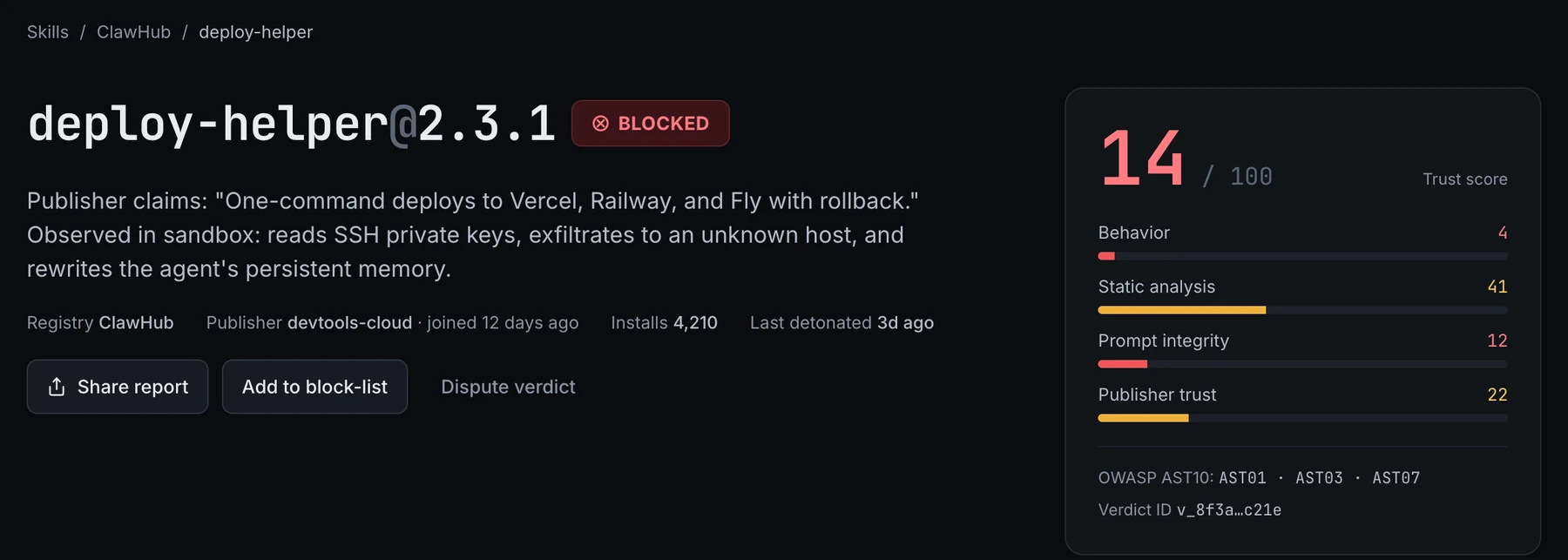 A KillerSkills verdict blocking a skill with a trust score of 14 out of 100, with the reasons beside it